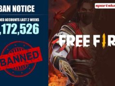 1 172 526 аккаунтов Free Fire заблокированы за читерство