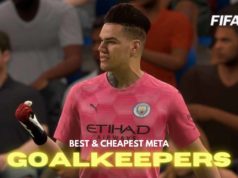 Лучшие вратари в FIFA 22 Ultimate Team